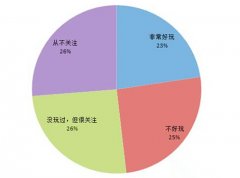 国产老动画“断层”时间太久 改编手游难令人满